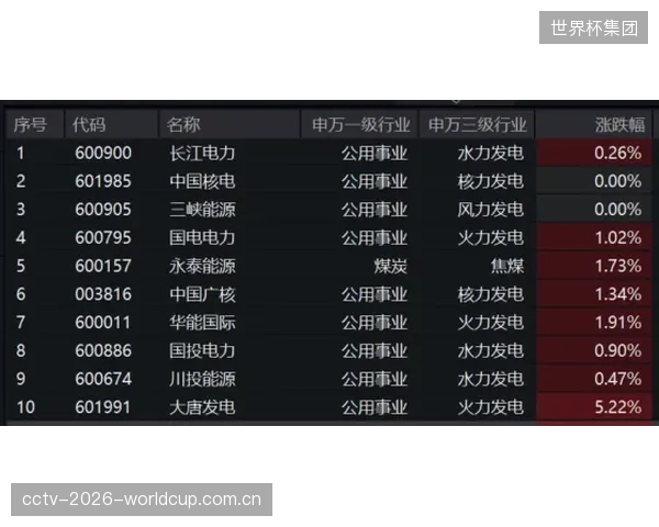 大规模伤病潮引发联盟对赛程密集度的反思,球员负荷管理问题凸显。 大规模伤病潮引发联盟对赛程密集度的反思,球员负荷管理问题凸显。